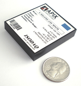 Isolated Industrial I/O Single Component